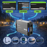 Qoltec Przetwornica napięcia | 1500W | 3000W | 12V na 230V | Czysty Sinus | USB |LiFePO4